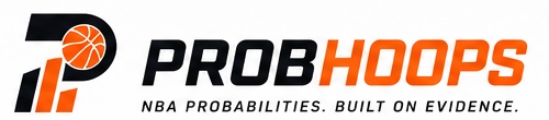 ProbHoops